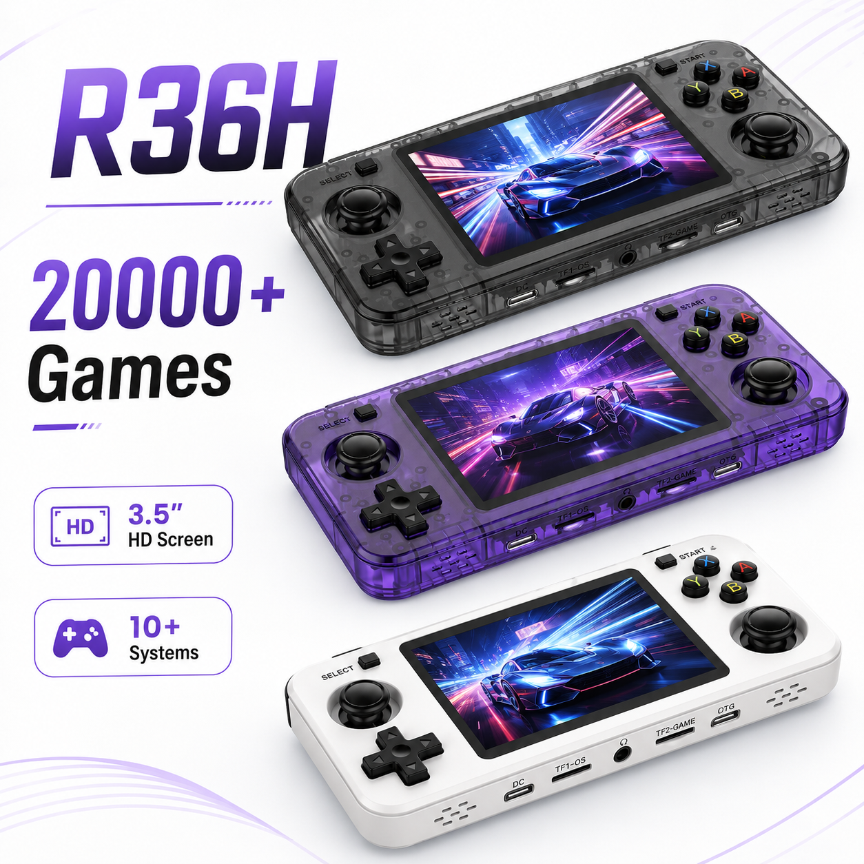 Retro Gaming Design - Nieuwe R36H Retro Handheld Console Open-Source