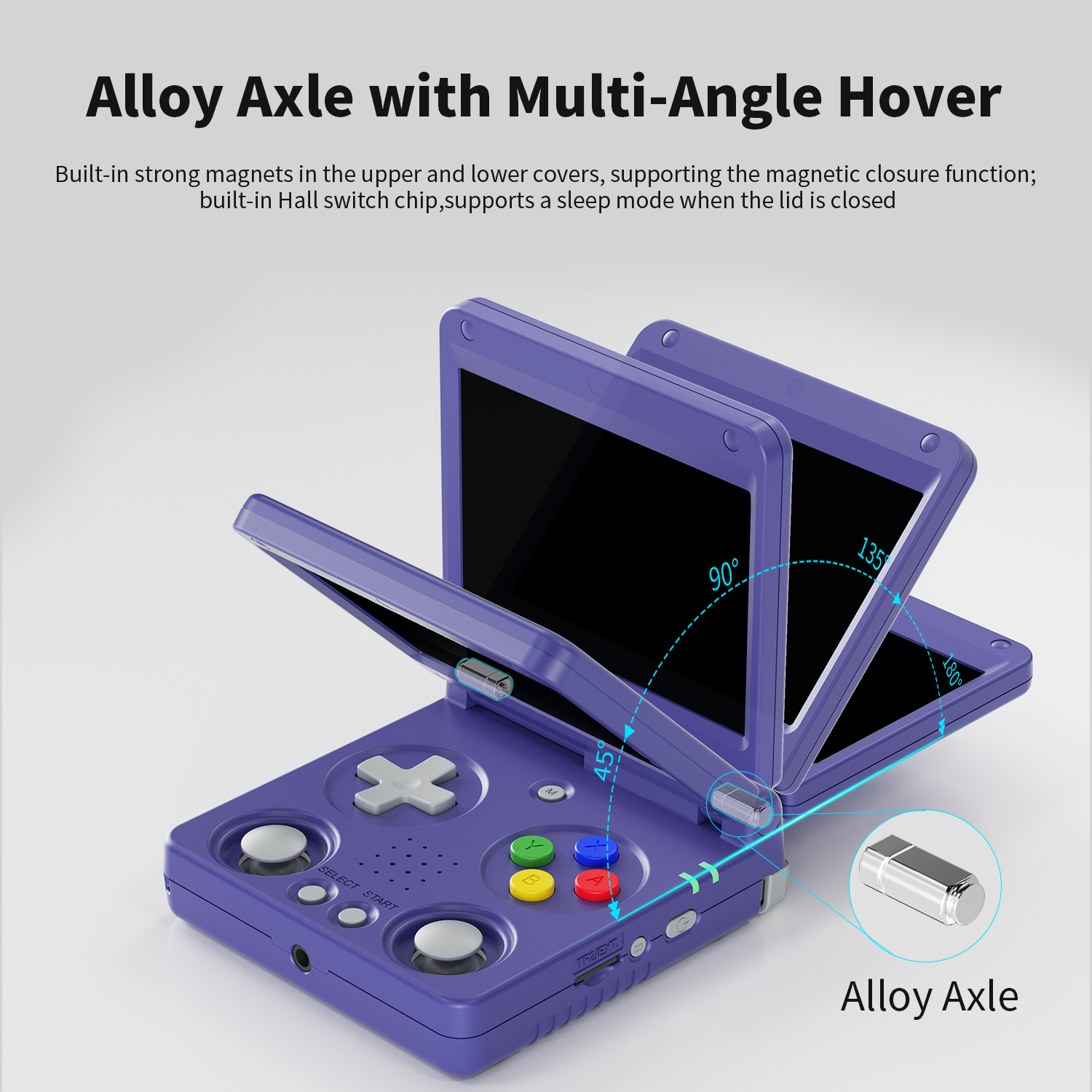 Anbernic RG34XXSP RG35XXSP Fli - Retro Gaming Design recensie en prijs