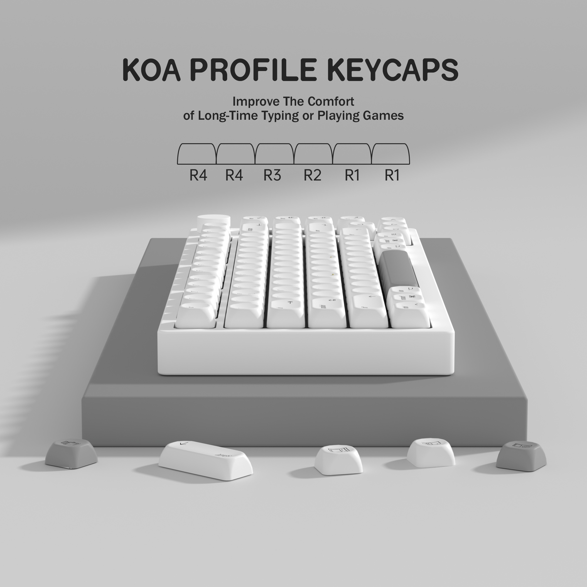 KBDiy Retro MAC Stijl Keycaps  - Retro Gaming Mac recensie en prijs