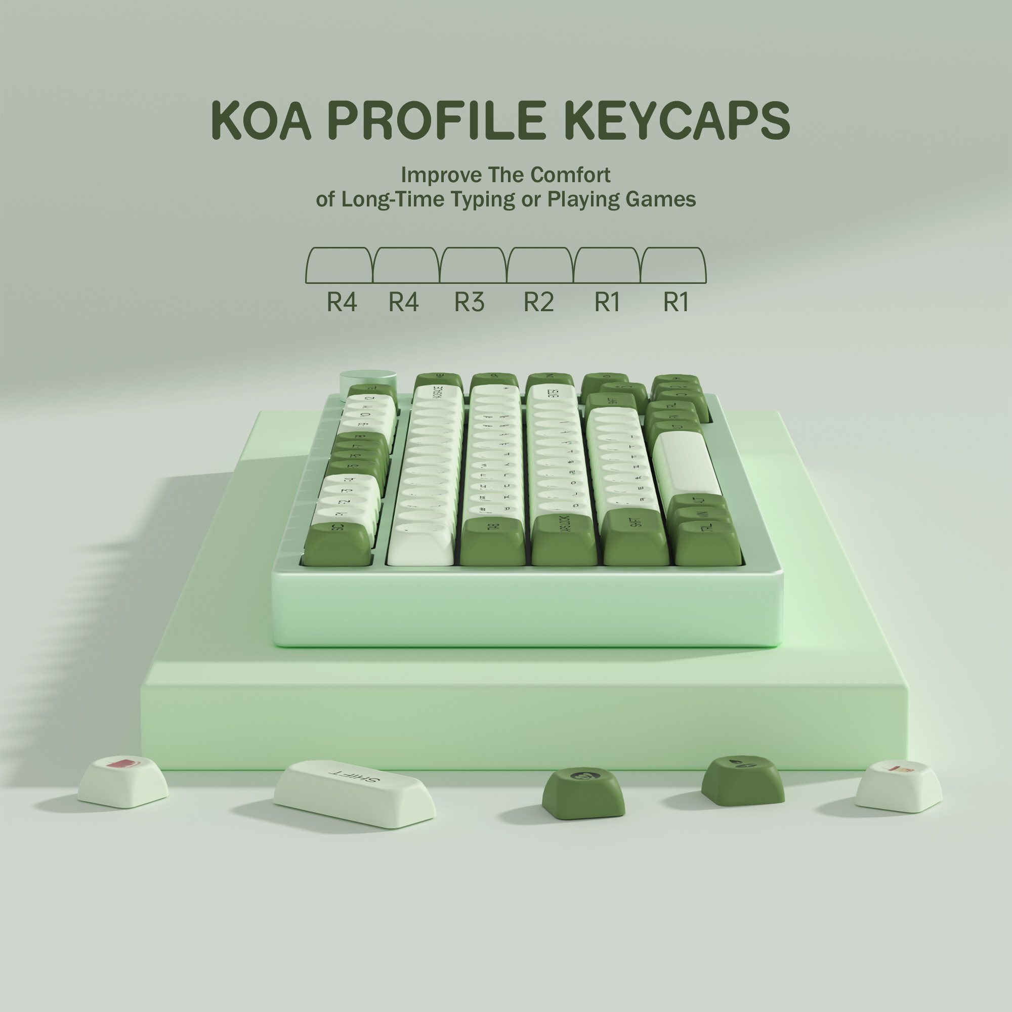 KBDiy Matcha Koreaanse Keycap  - Retro Gaming Mac recensie en prijs