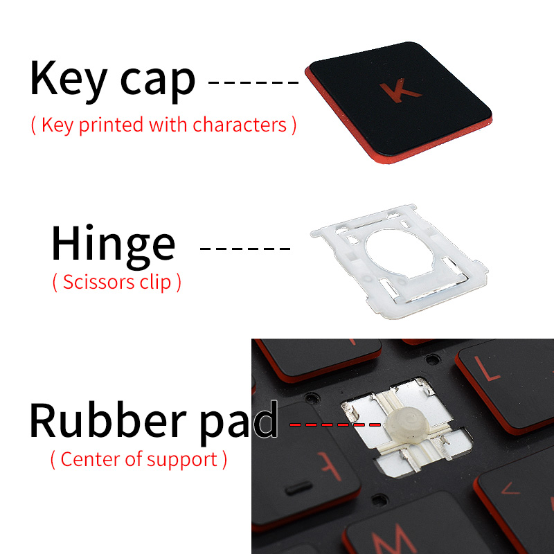 Vervanging Keycap Key Cap & Sc - Retro Gaming Mac recensie en prijs