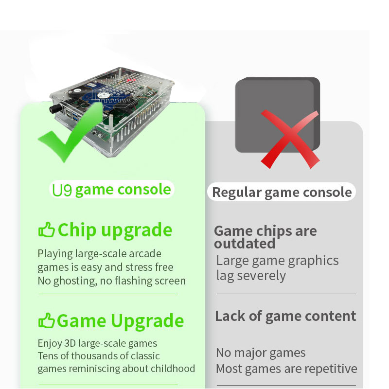 Retro U9 PRO Game Console 500G - Retro Gaming Windows recensie en prijs