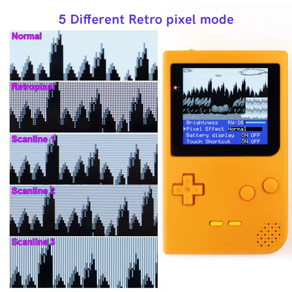 Hispeedido Logo Kleurveranderi - Retro Gaming Images recensie en prijs