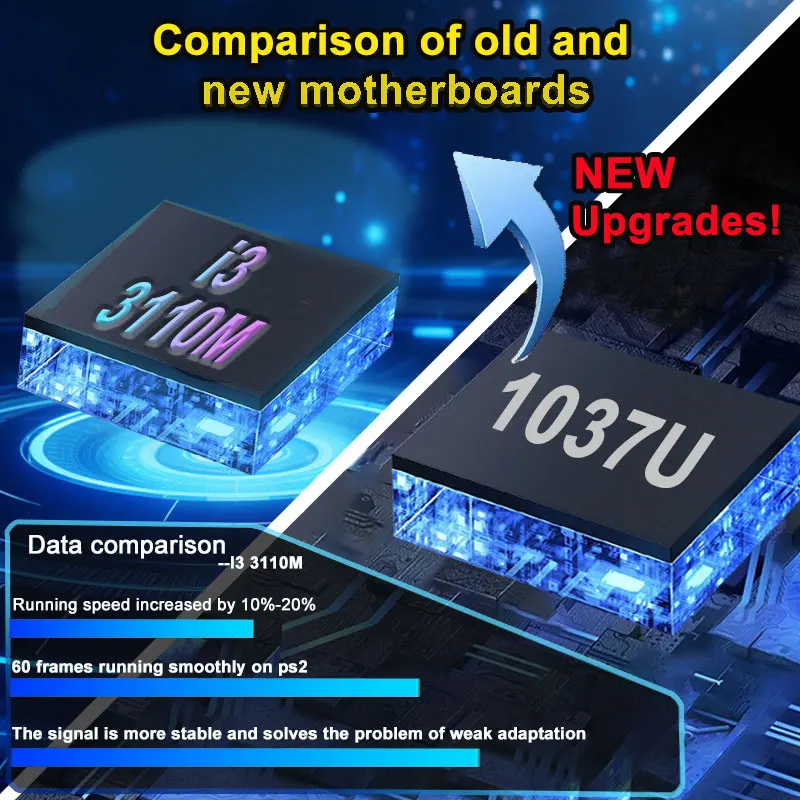 8G Ram 2T Rom Nieuwe Upgrade R - Retro Gaming Windows recensie en prijs