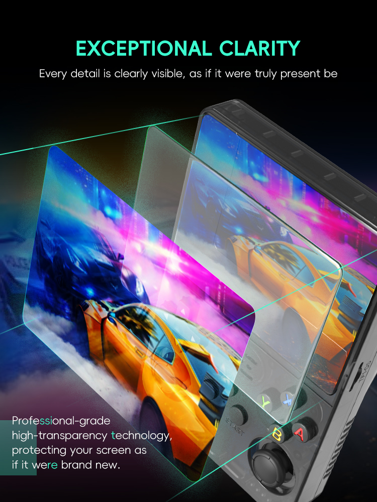 DATA FROG R36S Screen Protecto - Retro Gaming Images recensie en prijs