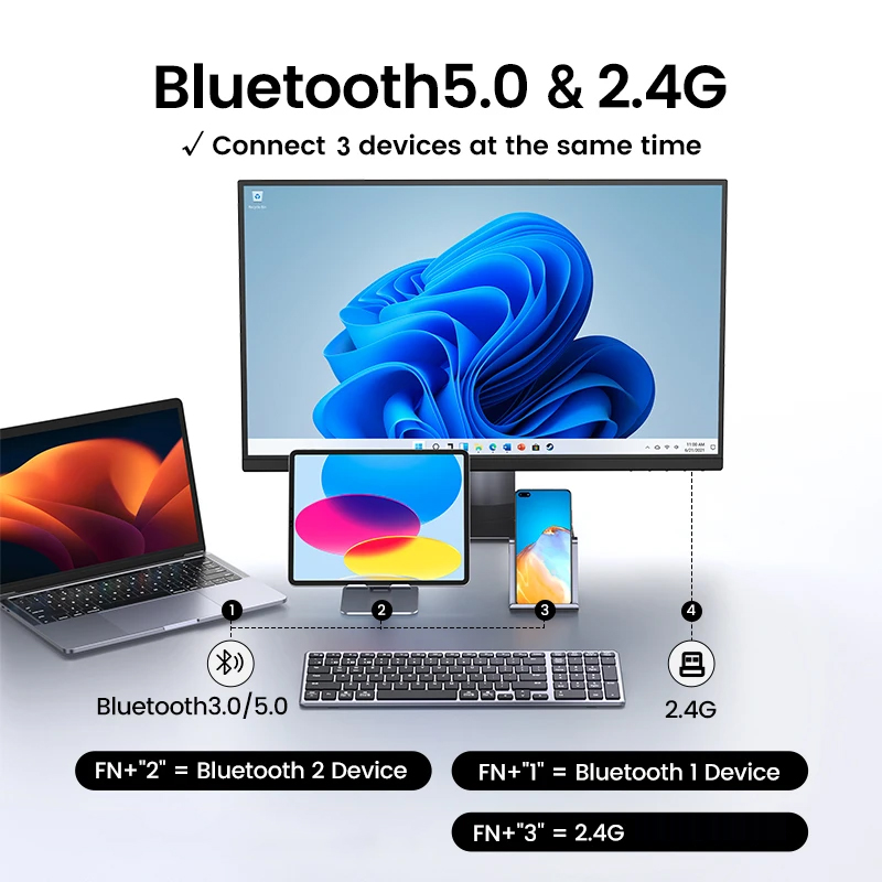 Nieuwe Bluetooth 5.0 Draadloze - Retro Gaming Mac recensie en prijs