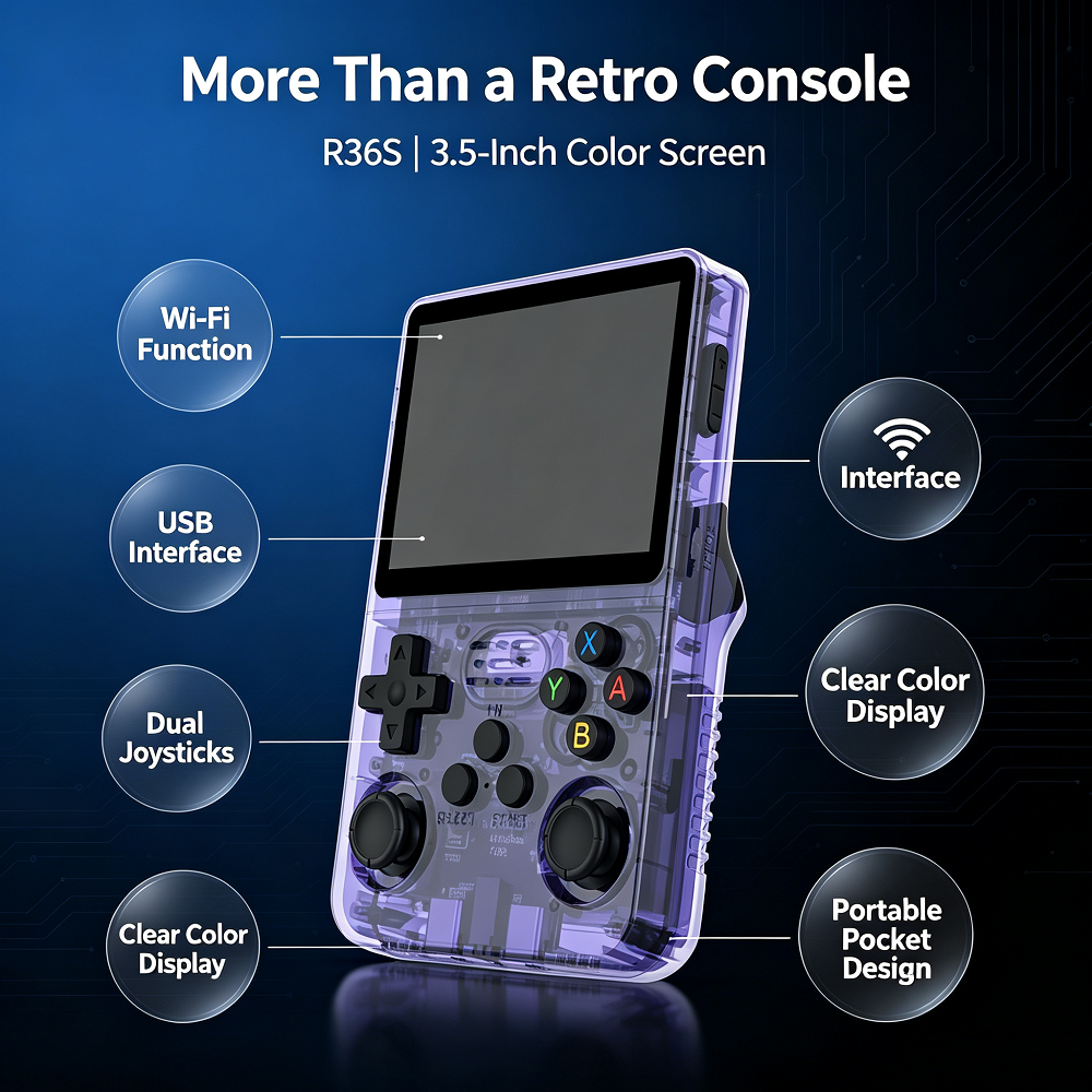 R36S Retro Handheld Videogame  - Retro Gaming R36S recensie en prijs