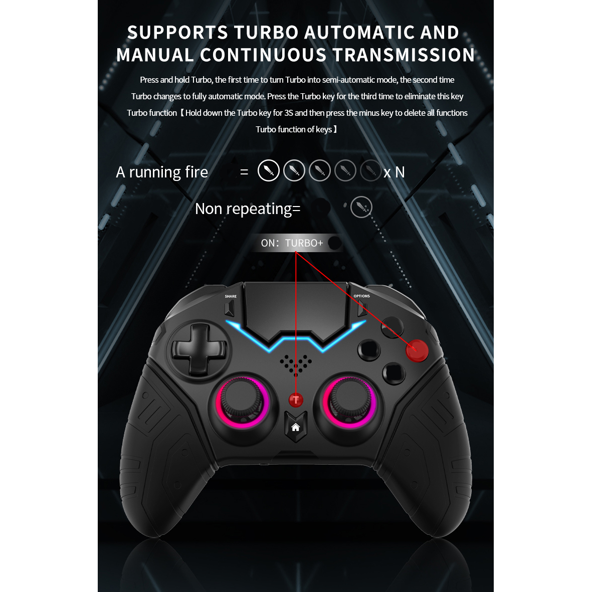 Draadloze controller voor PS4  - Retro Gaming In Vr recensie en prijs