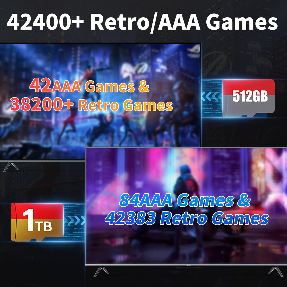 Game TF-kaart voor ROG ALLY/Ro - Retro Gaming Ps3 recensie en prijs
