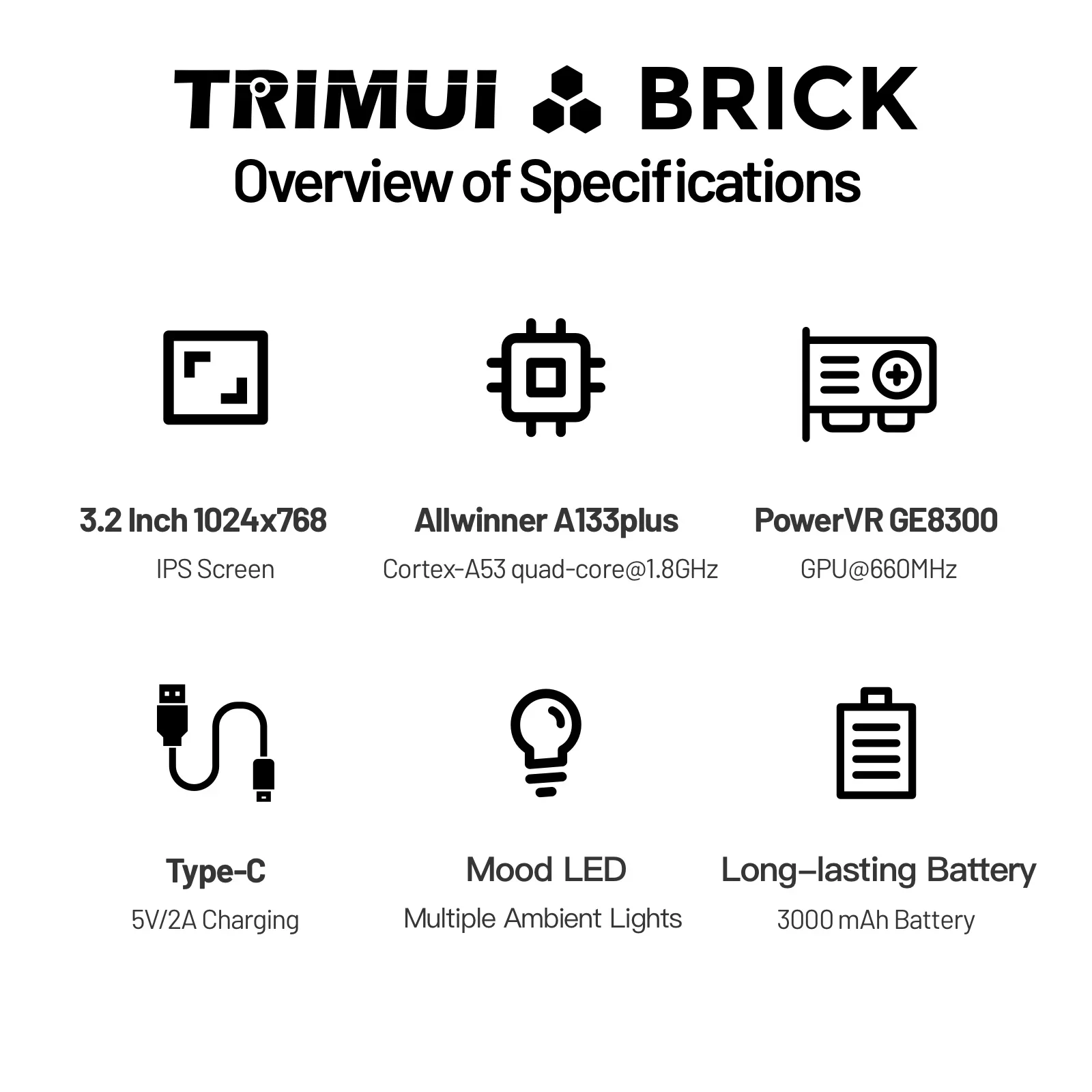 TRIMUI BAKSTEEN Handheld Game  - Retro Gaming Images recensie en prijs