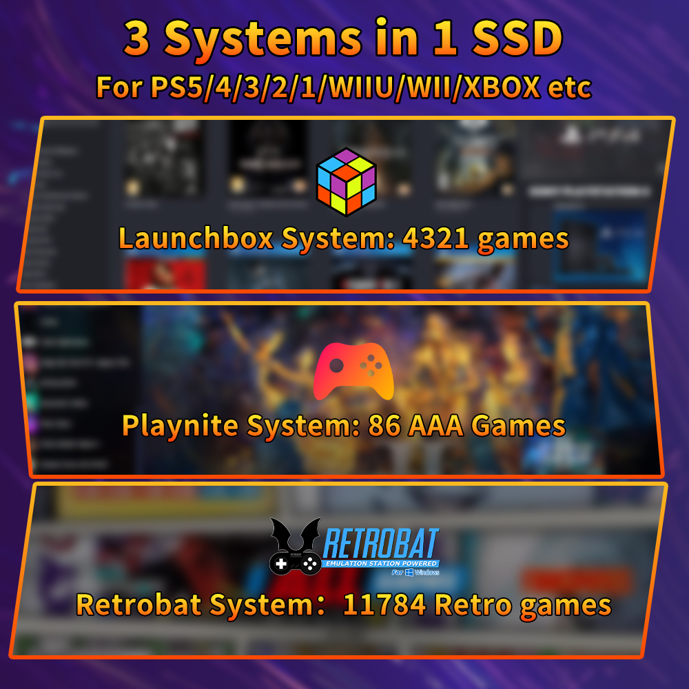 Draagbare Retro Gaming SSD 80  - Retro Gaming Ps3 recensie en prijs