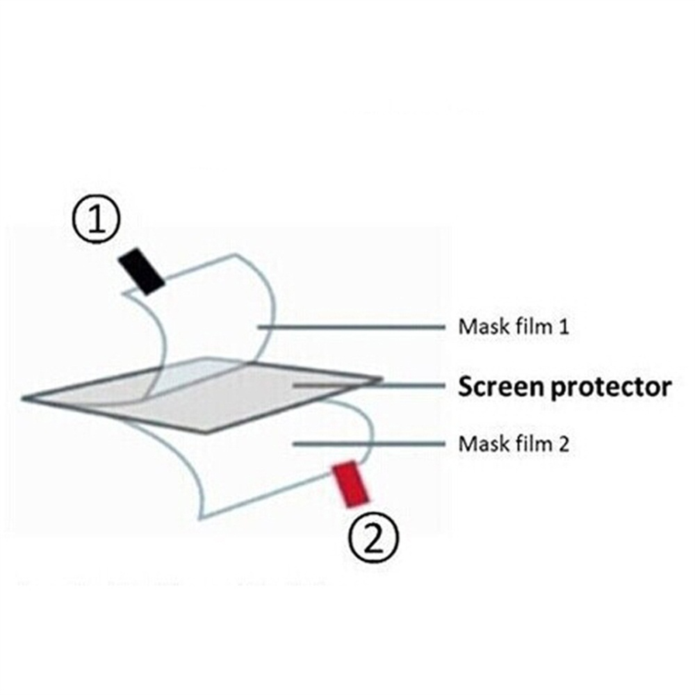 3pcs TPU Zachte Film Screen Pr - Retro Gaming Images recensie en prijs